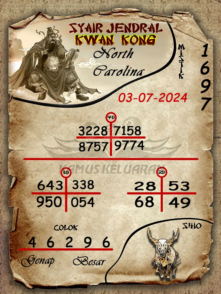 syair jendral kwan kong North Carolina 03 07 2025