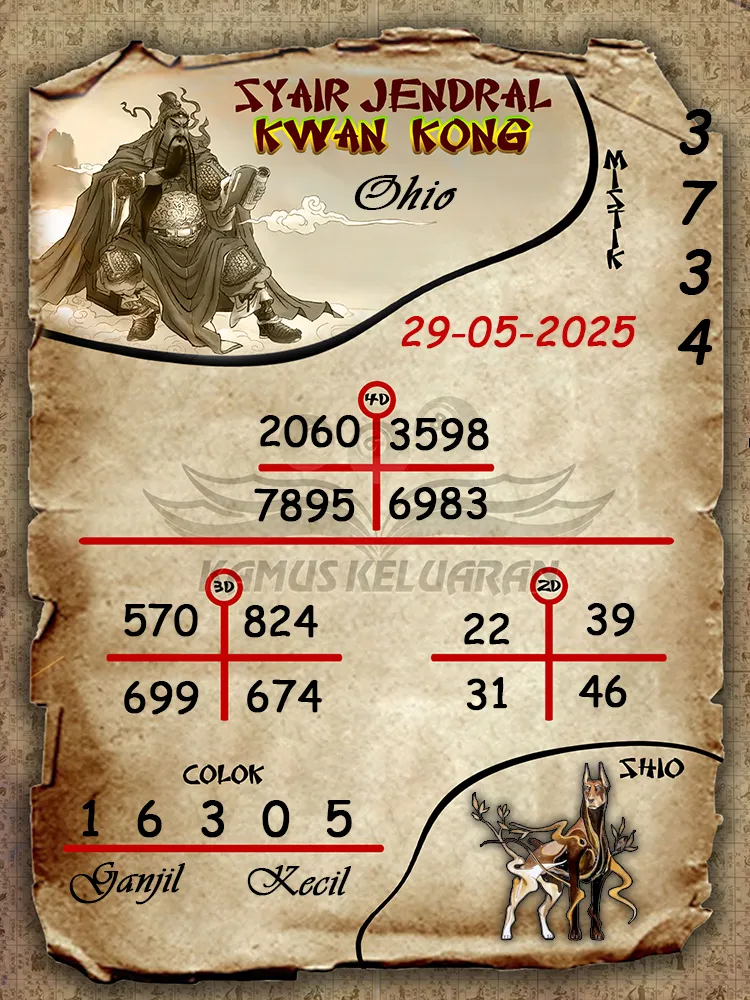 syair jendral kwan kong ohio 29 05 2025
