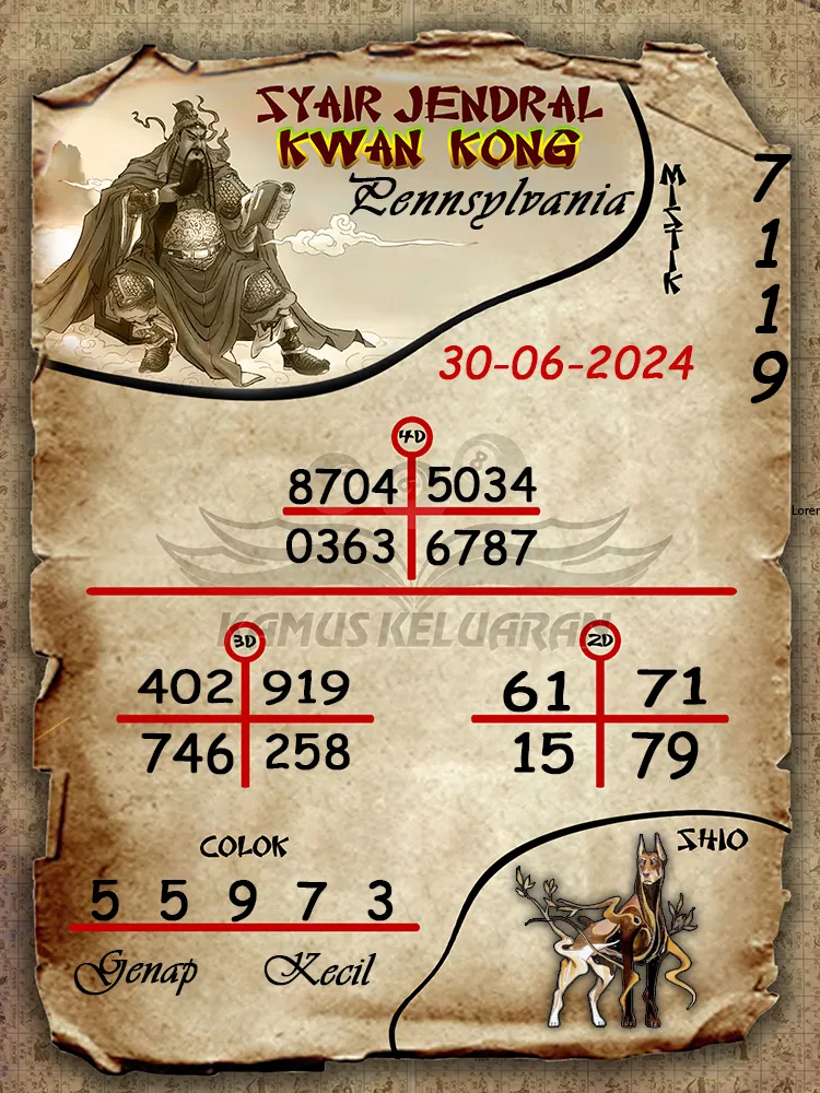 syair jendral kwan kong Pennsylvania 30 06 2025