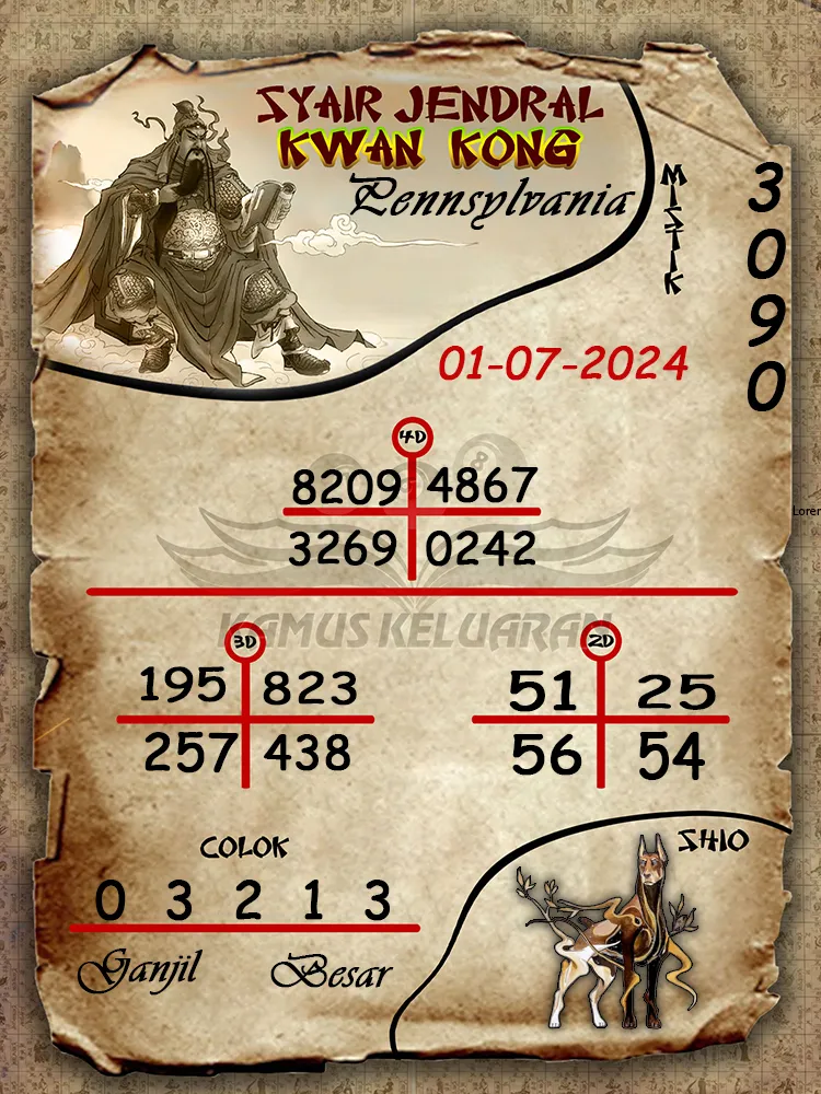 syair jendral kwan kong Pennsylvania 01 07 2025