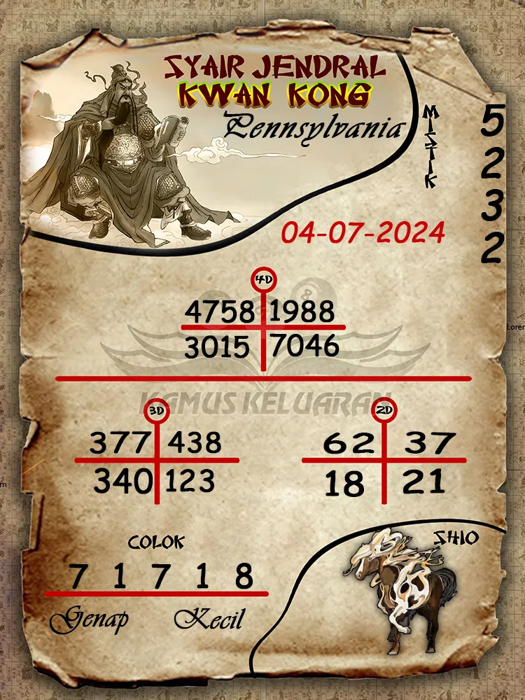 syair jendral kwan kong Pennsylvania 04 07 2025