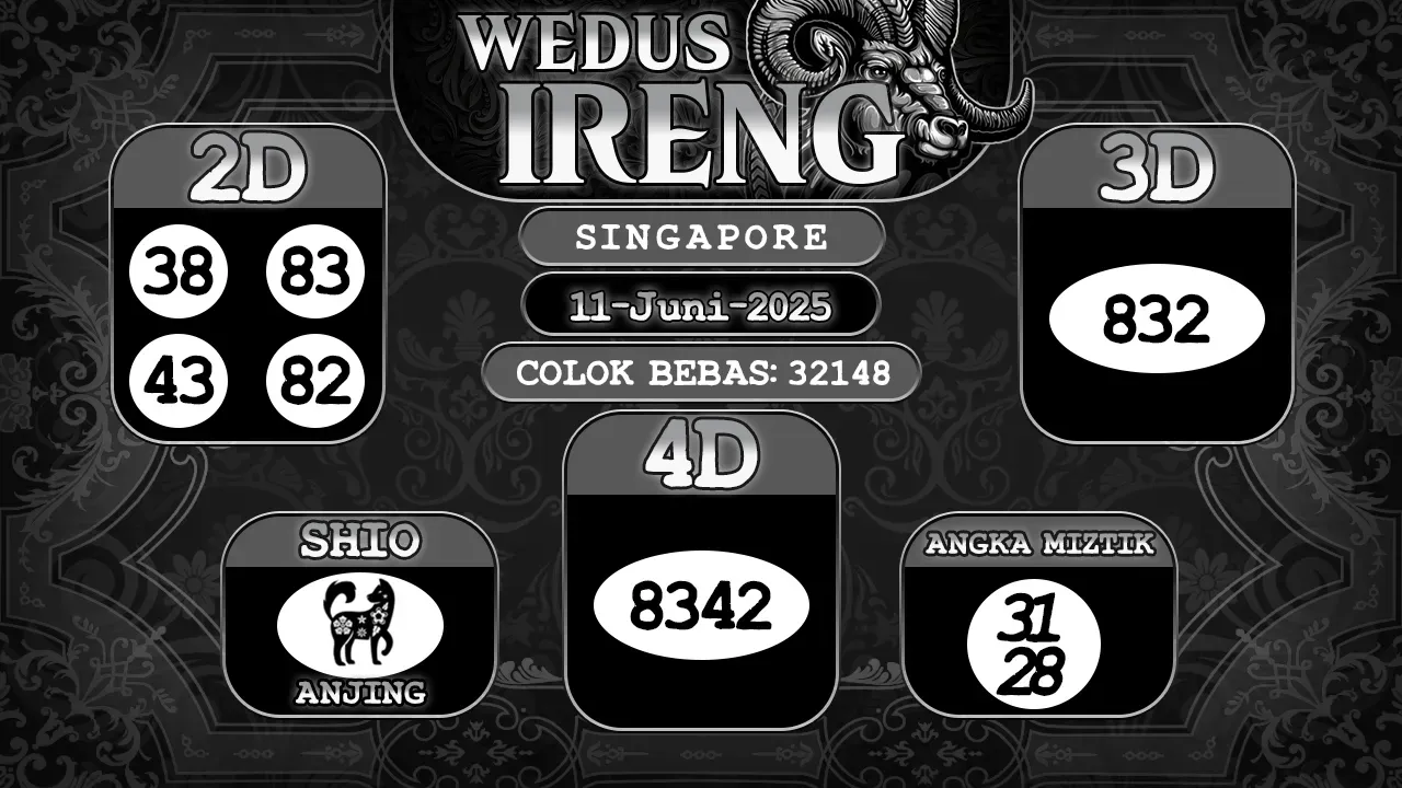 syair Wedus Ireng Singapore