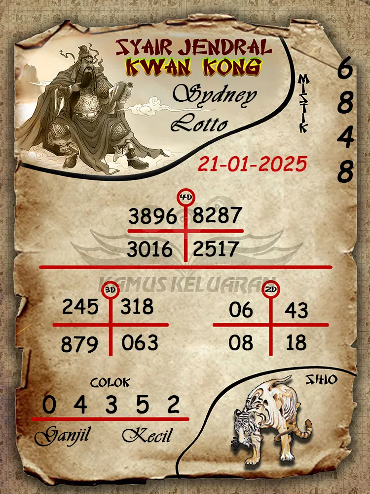 syair jendral kwan kong sydney lotto 21 01 2025