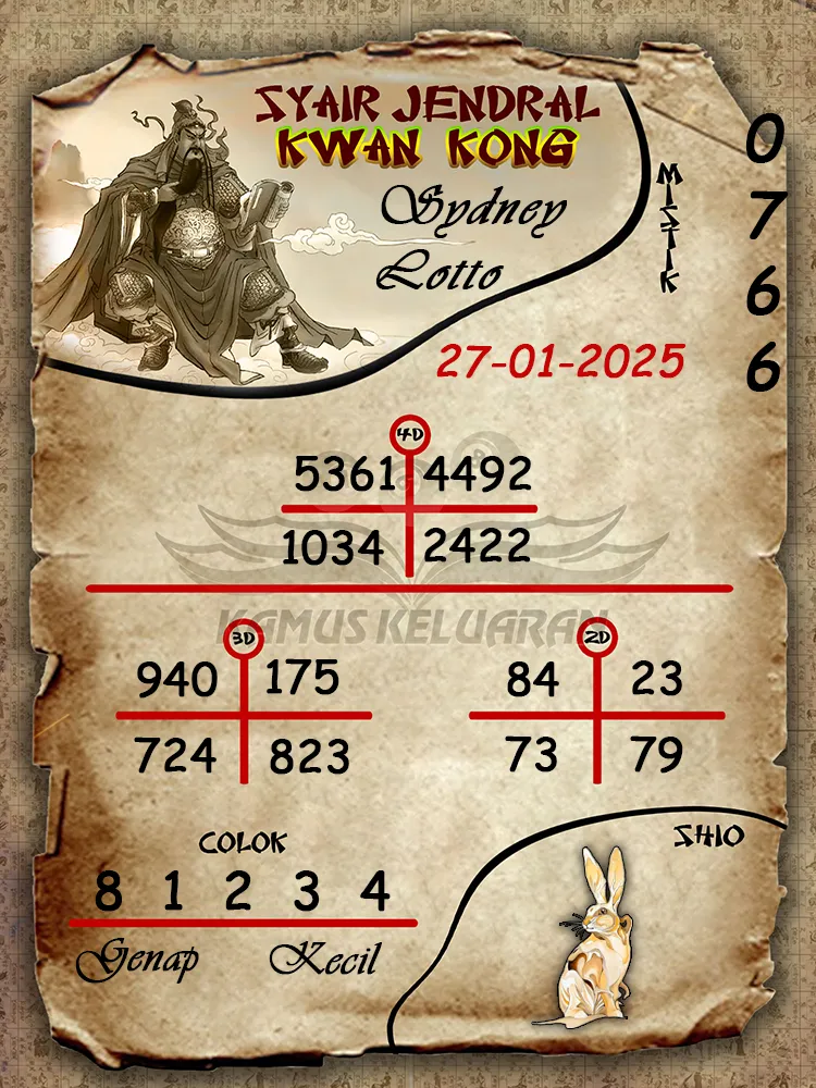 syair jendral kwan kong sydney lotto 27 01 2025
