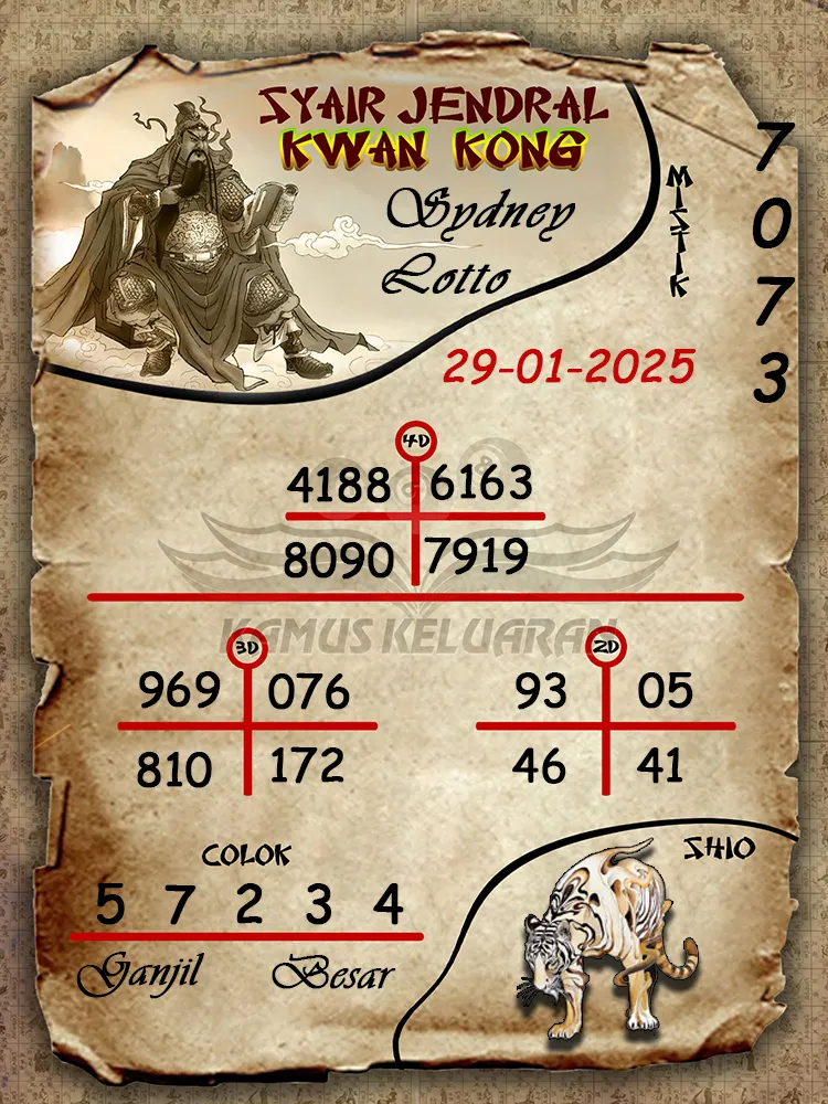 syair jendral kwan kong sydney lotto 29 01 2025