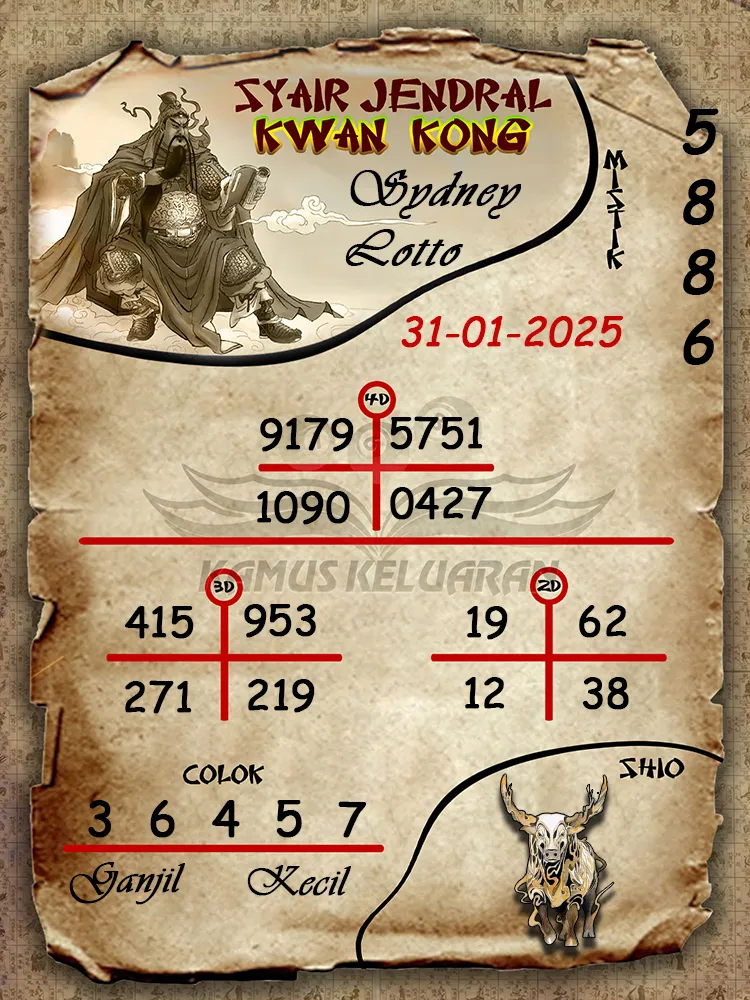 syair jendral kwan kong sydney lotto 31 01 2025