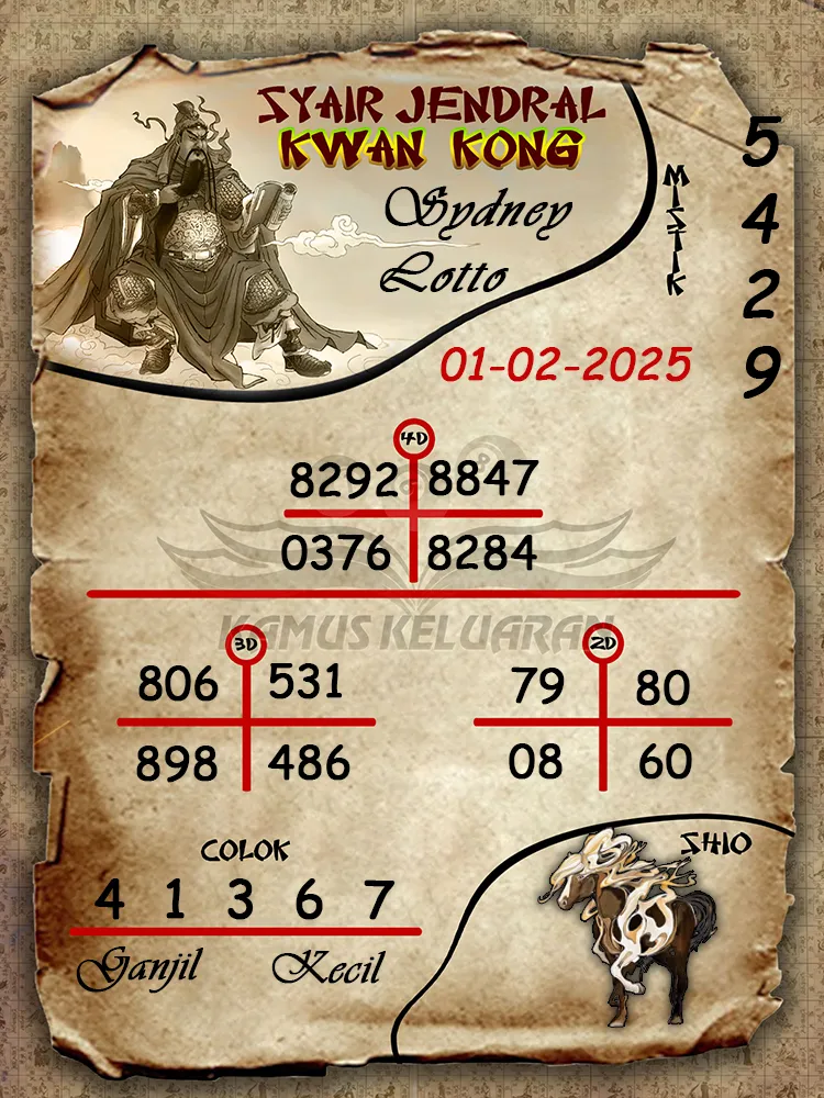 syair jendral kwan kong sydney lotto 01 02 2025