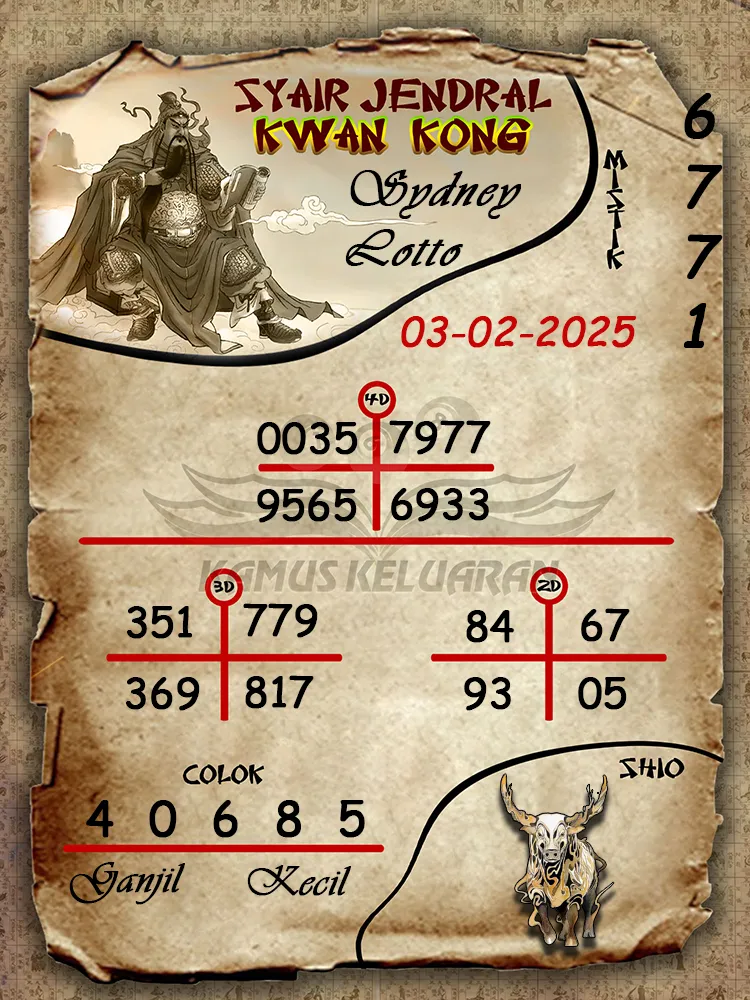 syair jendral kwan kong sydney lotto 03 02 2025
