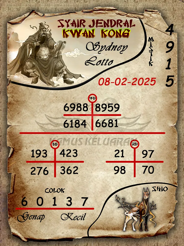 syair jendral kwan kong sydney lotto 08 02 2025