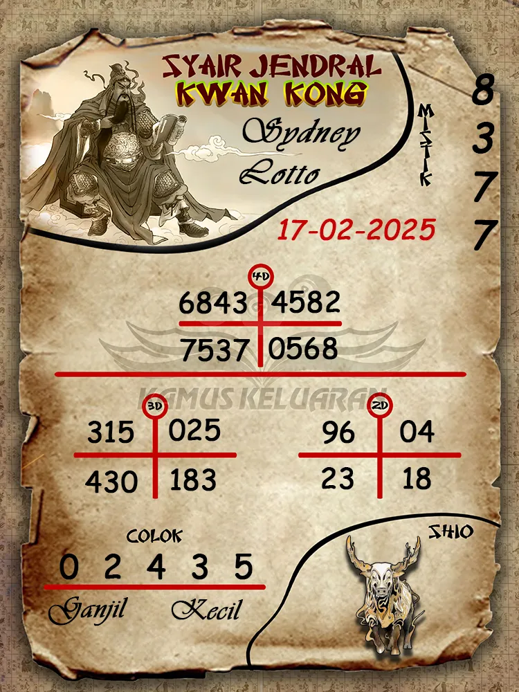 syair jendral kwan kong sydney lotto 17 02 2025