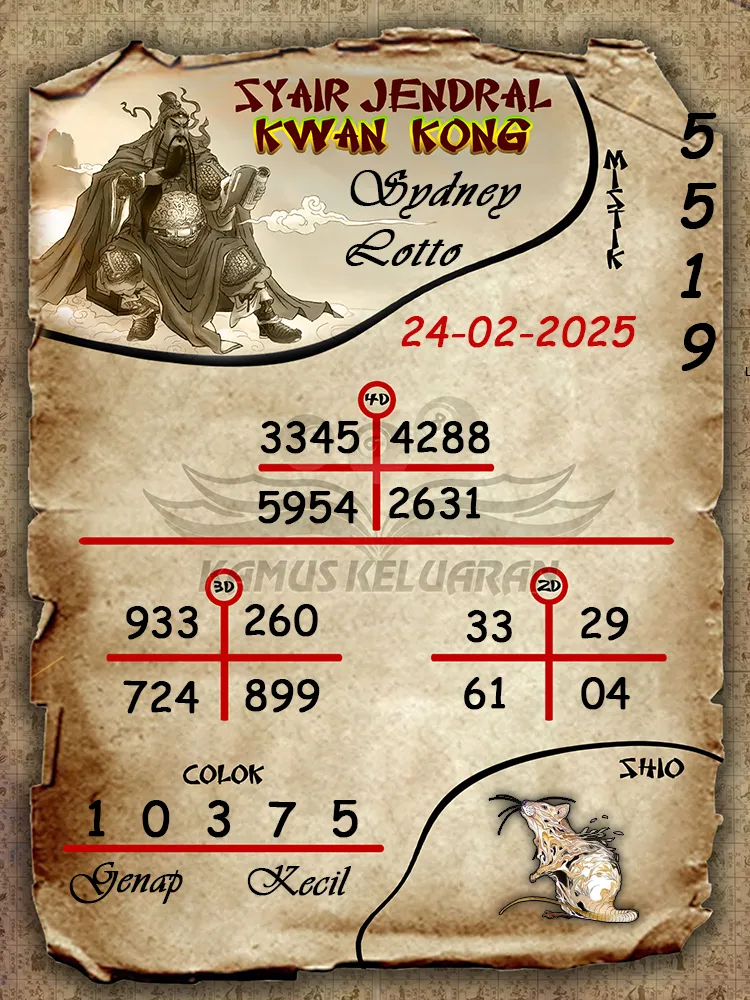 syair jendral kwan kong sydney lotto 24 02 2025