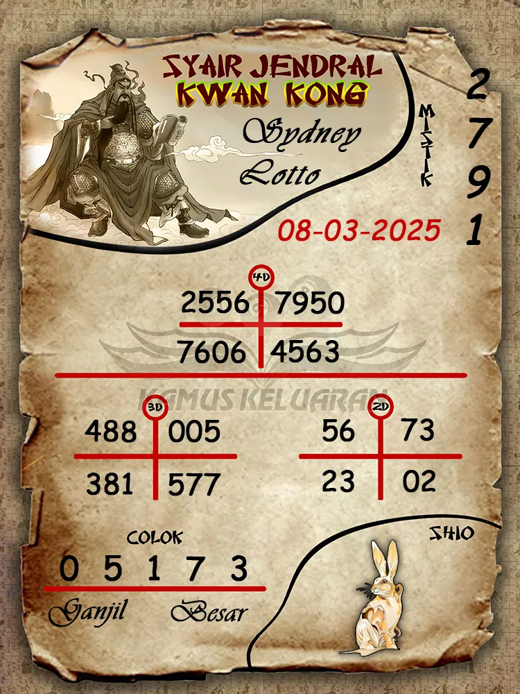 syair jendral kwan kong sydney lotto 08 03 2025