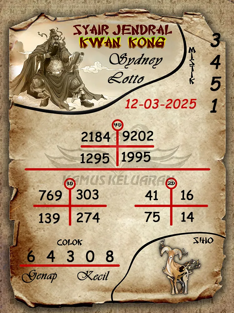 syair jendral kwan kong sydney lotto 12 03 2025