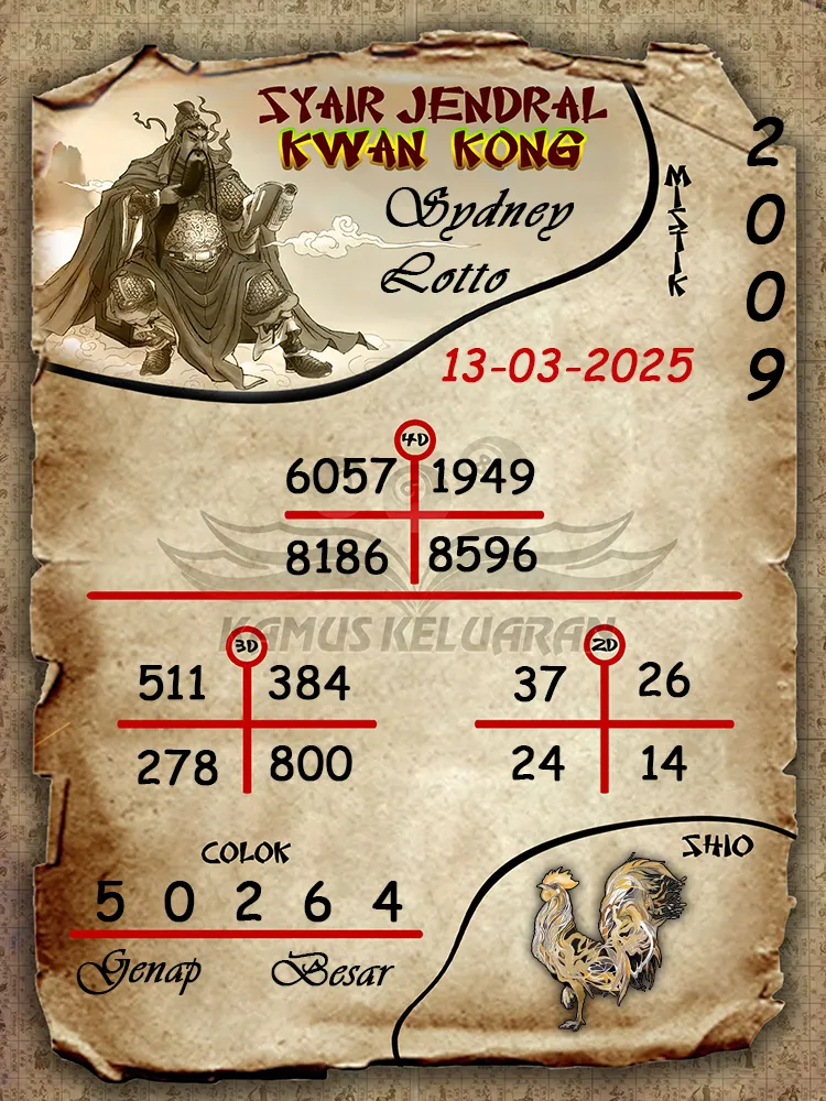 syair jendral kwan kong sydney lotto 13 03 2025