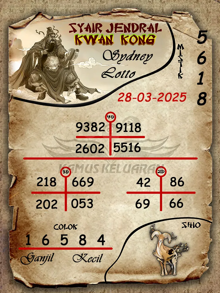 syair jendral kwan kong sydney lotto 28 03 2025