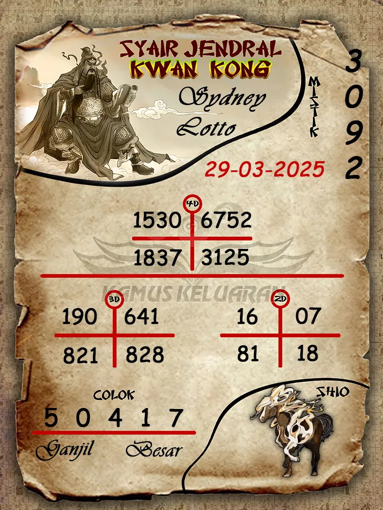 syair jendral kwan kong sydney lotto 29 03 2025