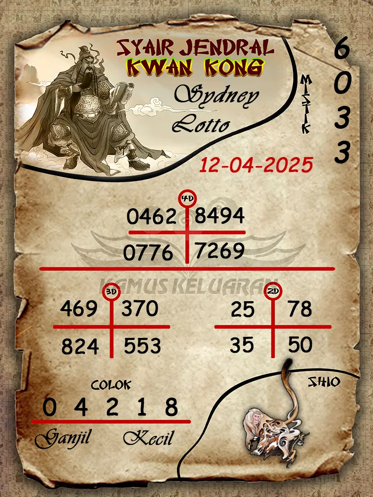 syair jendral kwan kong sydney lotto 12 04 2025