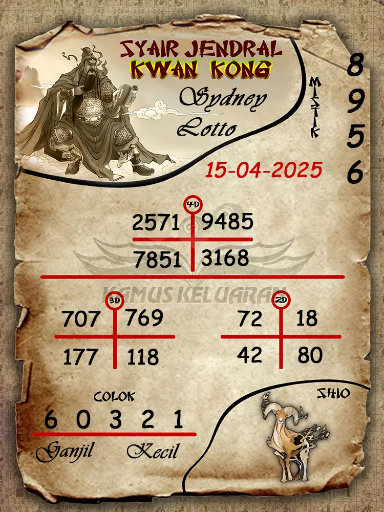syair jendral kwan kong sydney lotto 15 04 2025