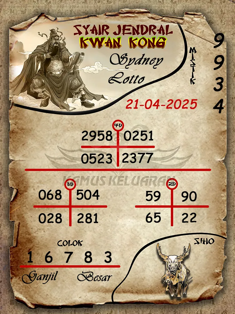 syair jendral kwan kong sydney lotto 21 04 2025