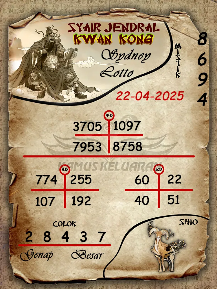 syair jendral kwan kong sydney lotto 22 04 2025
