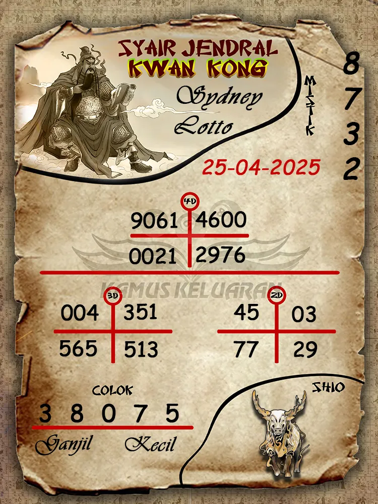 syair jendral kwan kong sydney lotto 25 04 2025
