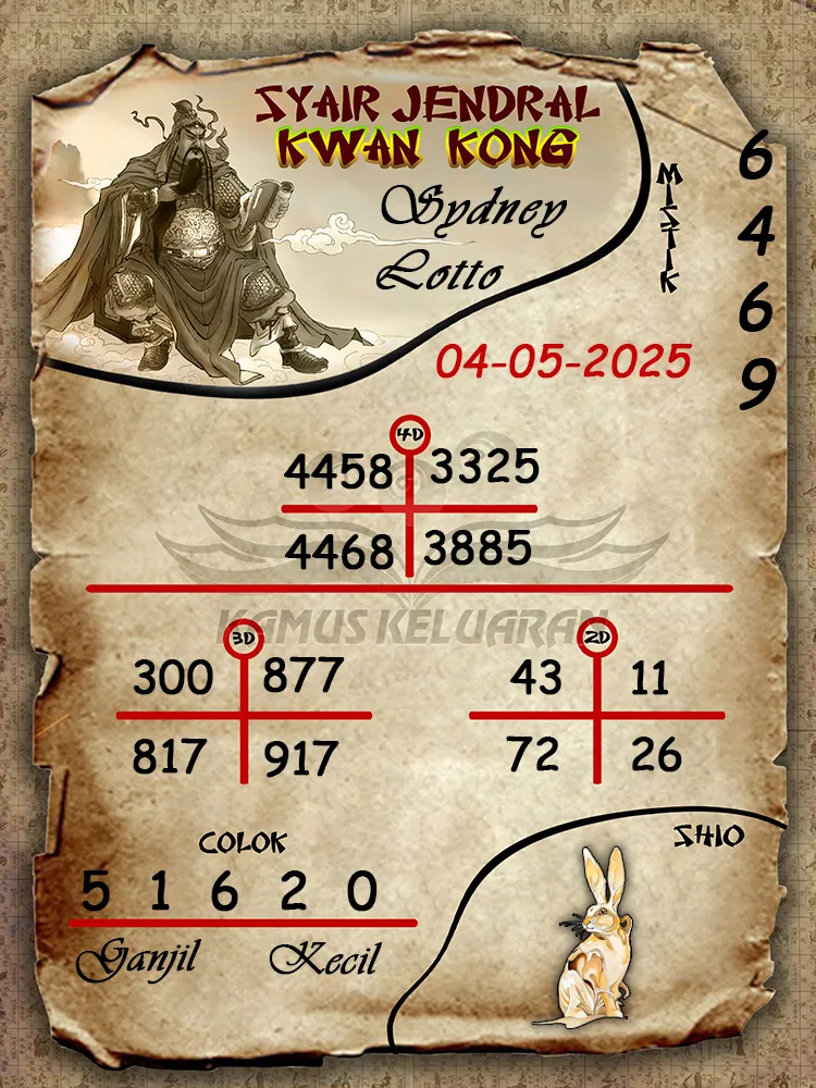 syair jendral kwan kong sydney lotto 04 05 2025