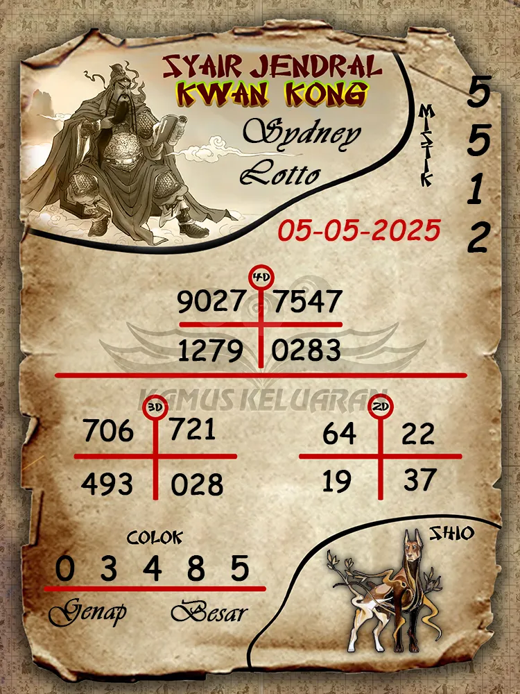 syair jendral kwan kong sydney lotto 05 05 2025