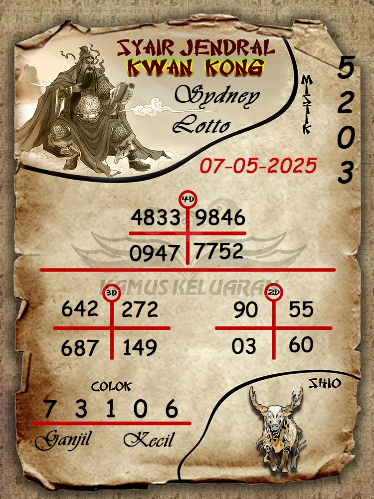 syair jendral kwan kong sydney lotto 07 05 2025