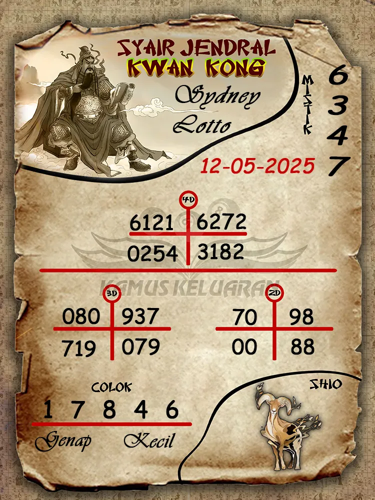 syair jendral kwan kong sydney lotto12 05 2025