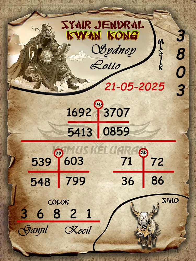 syair jendral kwan kong sydney lotto 21 05 2025