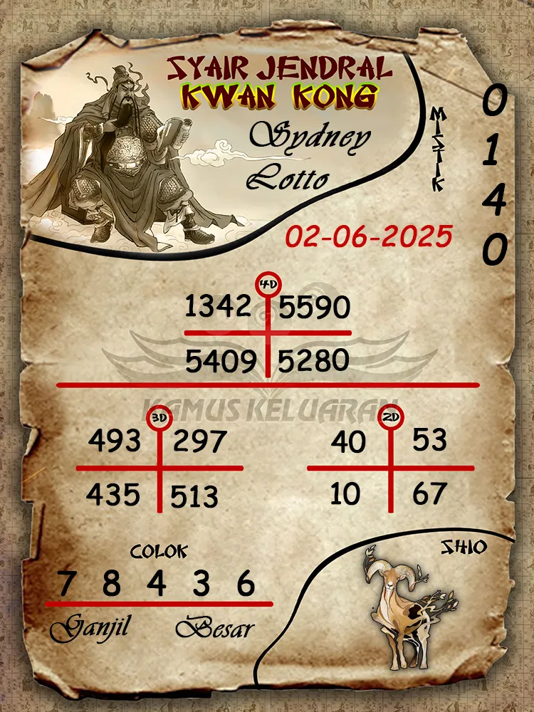 syair jendral kwan kong sydney lotto 02 06 2025