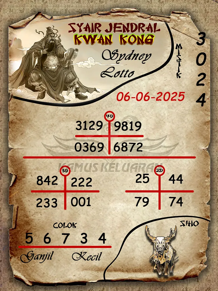 syair jendral kwan kong sydney lotto 06 06 2025