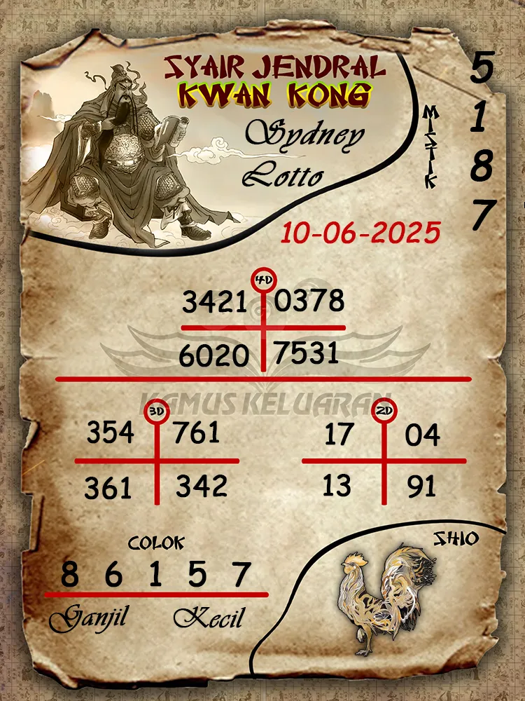 syair jendral kwan kong sydney lotto 10 06 2025