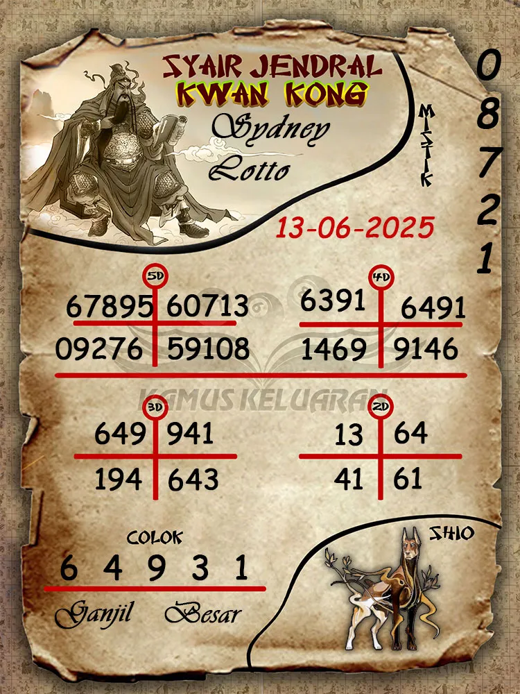 syair jendral kwan Sydney Lotto Lotto 13 06 2025