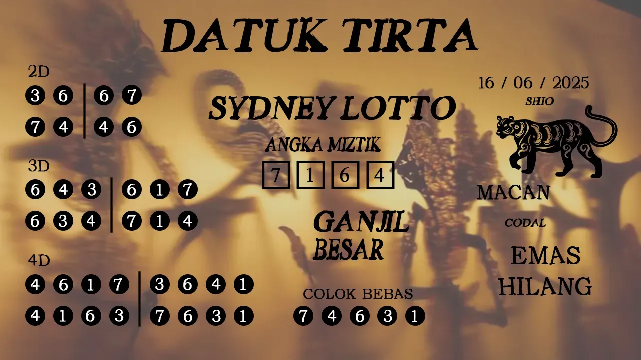 syair Datuk Tirta Sydney Lotto