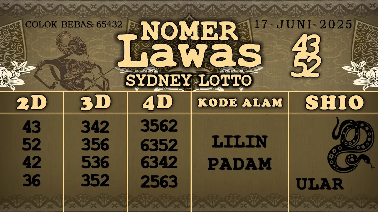 syair Nomer Lawas Sydney Lotto 17 06 2025
