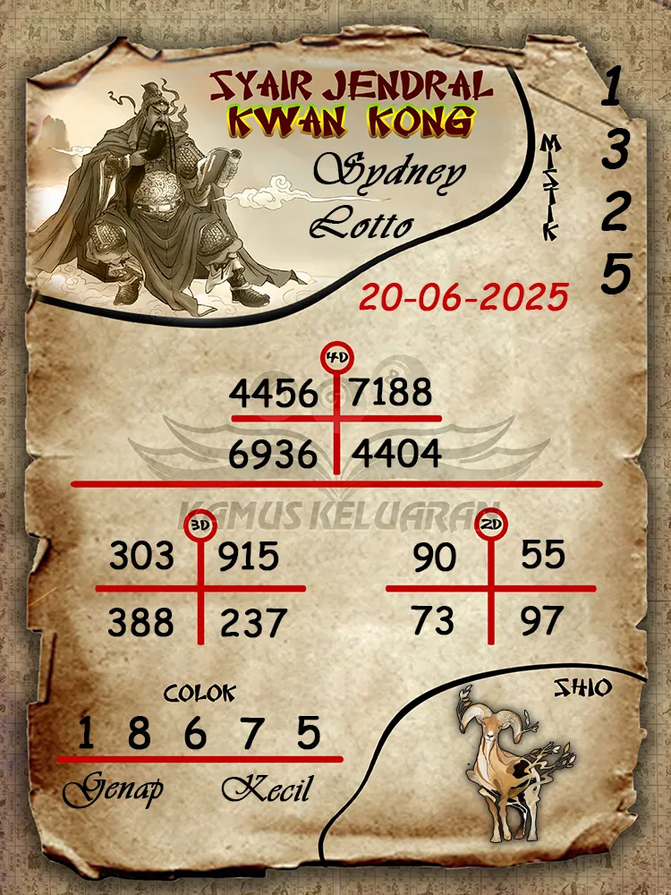 syair jendral kwan kong sydney lotto 20 06 2025