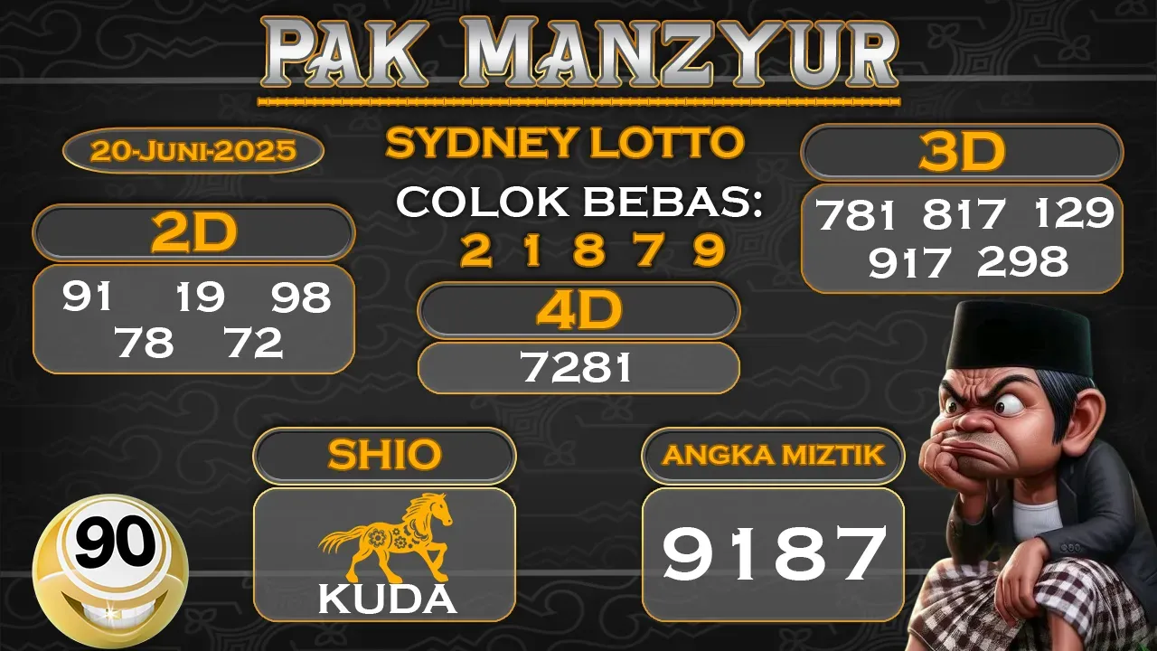 syair Pak Manzyur Sydney Lotto 20 06 2025