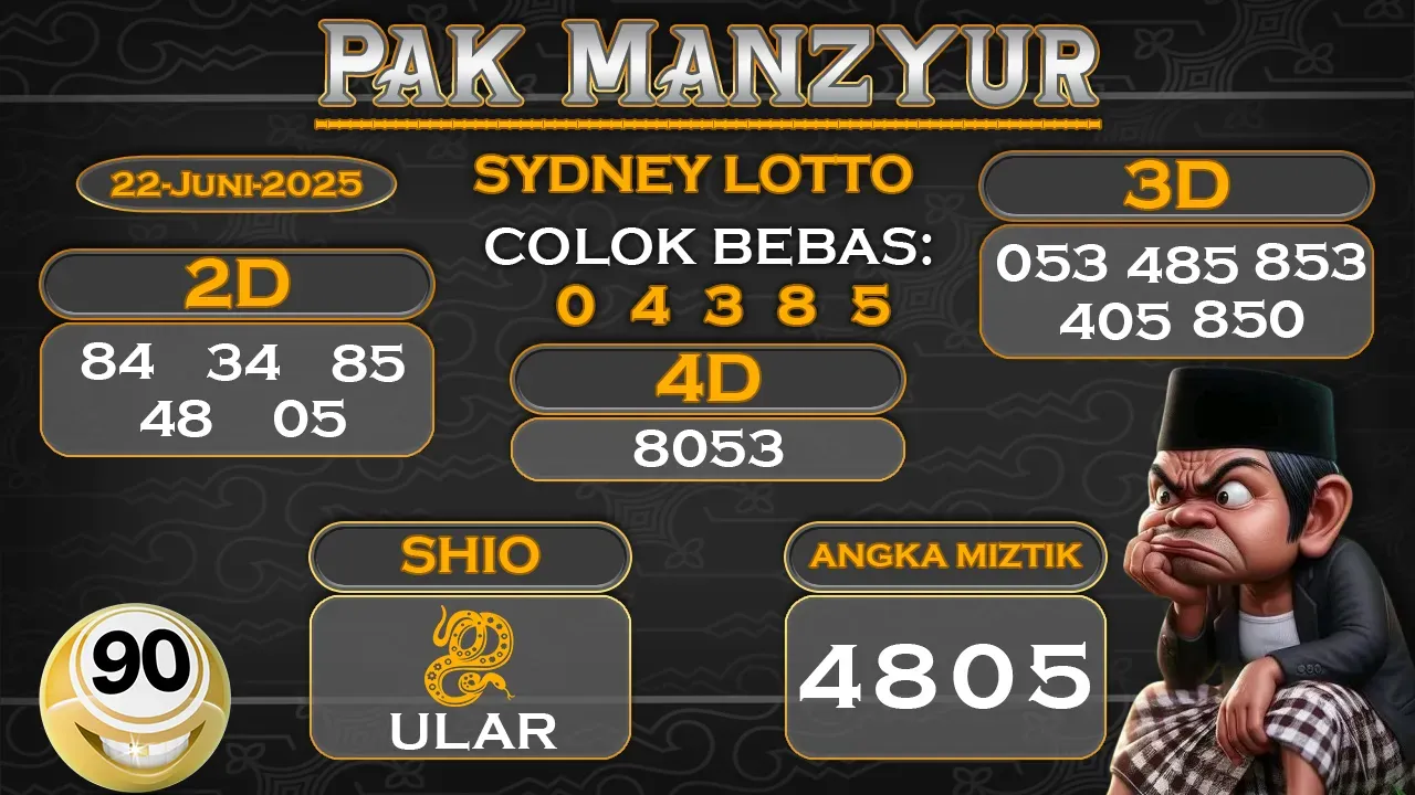 syair Pak Manzyur Sydney Lotto 22 06 2025