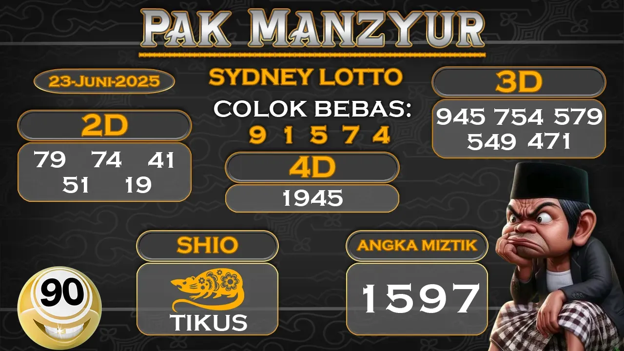 syair Pak Manzyur Sydney Lotto 23 06 2025