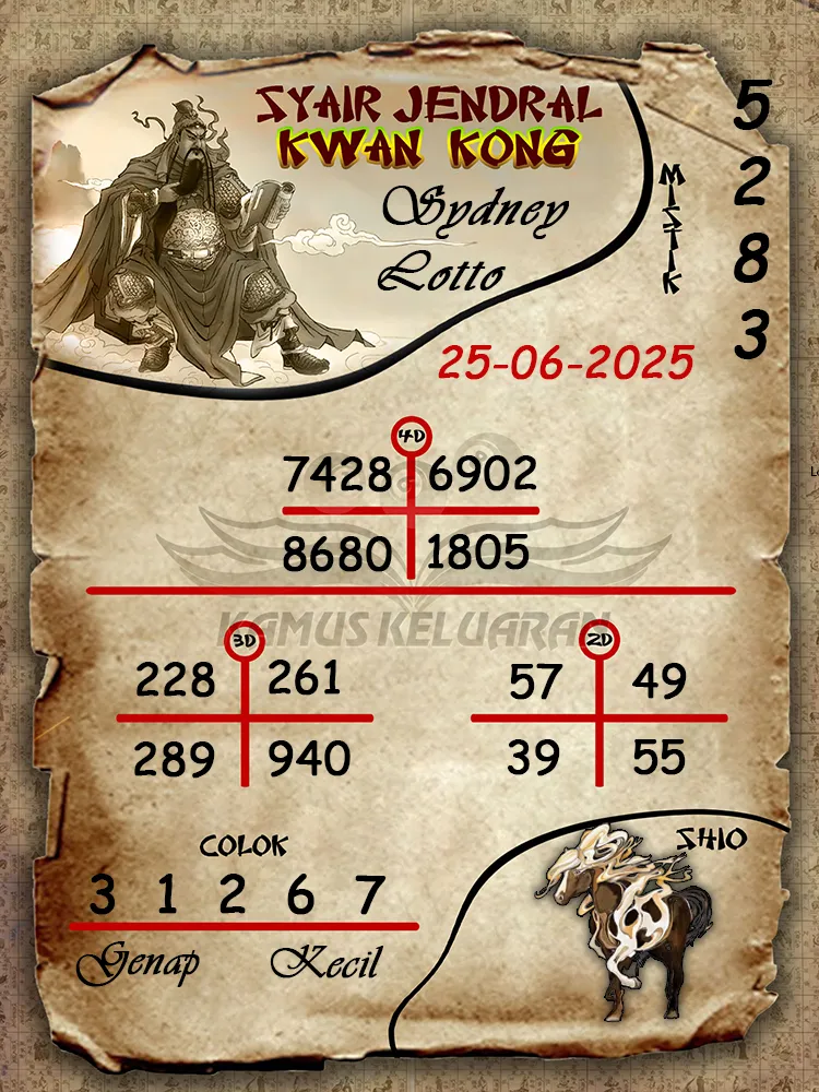 syair jendral kwan kong sydney lotto 25 06 2025