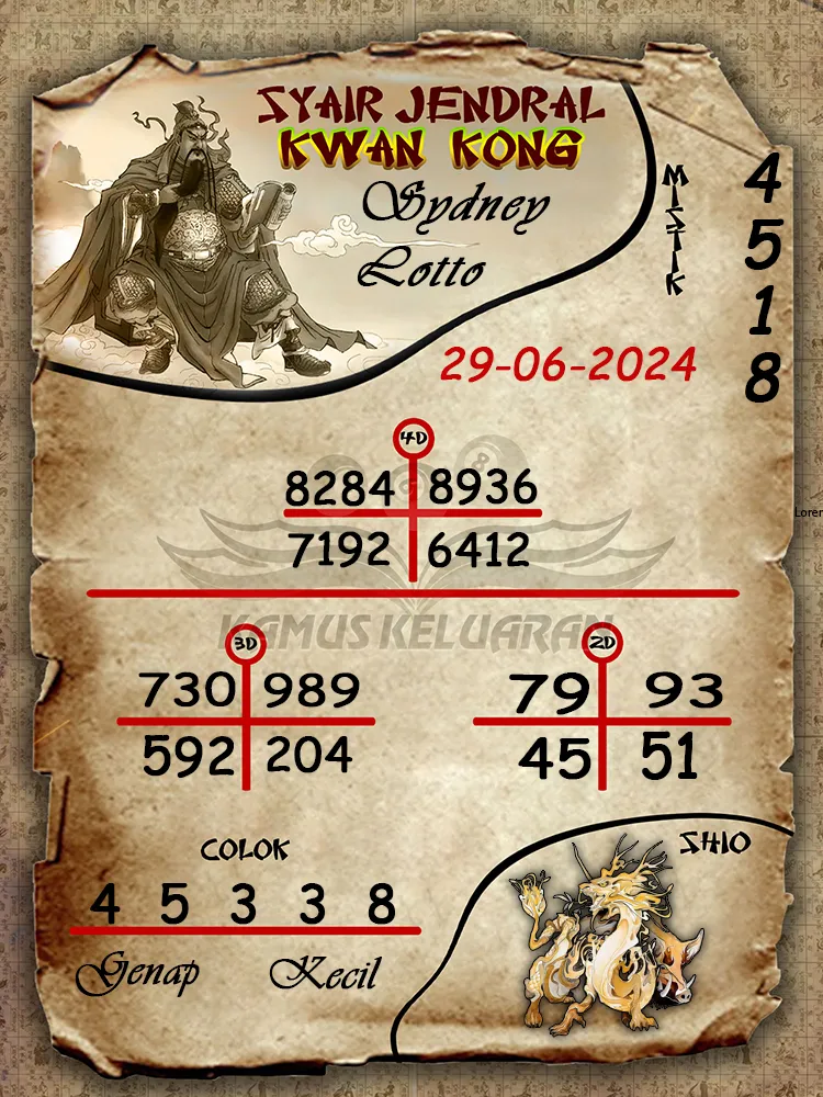syair jendral kwan kong Sydney  Lotto 29 06 2025