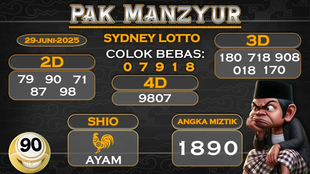 syair Pak Manzyur Sydney Lotto 29 06 2025