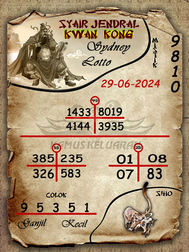 syair jendral kwan kong Sydney Lotto 30 06 2025