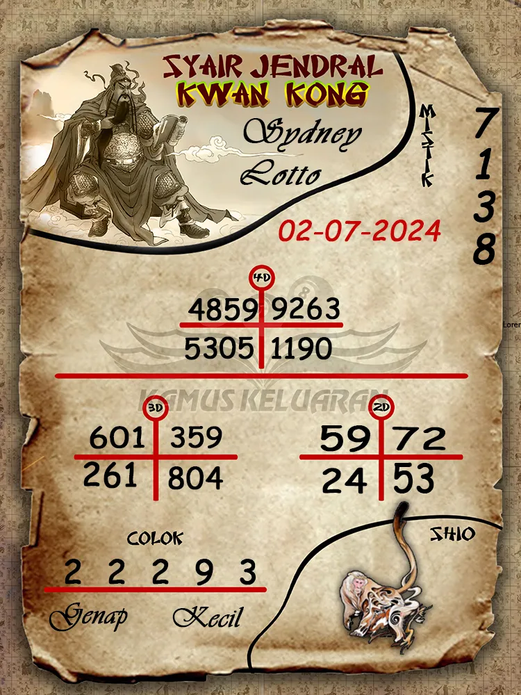 syair jendral kwan kong Sydney Lotto 02 07 2025