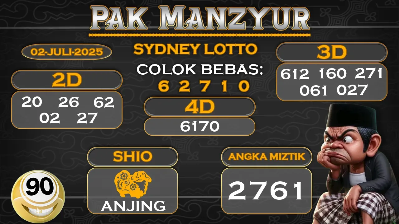 syair Pak Manzyur Sydney Lotto 02 07 2025