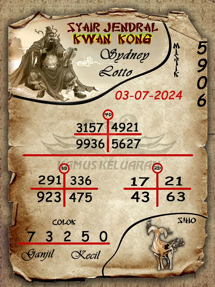 syair jendral kwan kong Sydney Lotto 03 07 2025