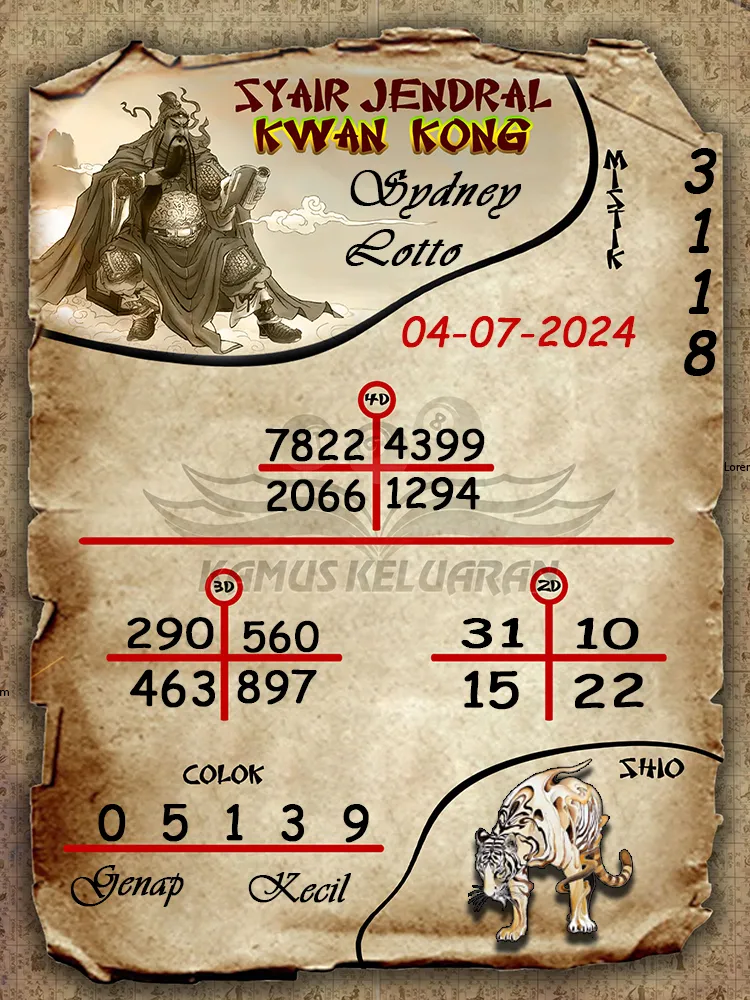 syair jendral kwan kong Sydney Lotto 04 07 2025