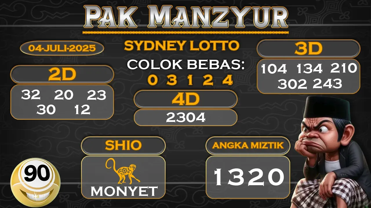 syair Pak Manzyur Sydney Lotto 04 07 2025