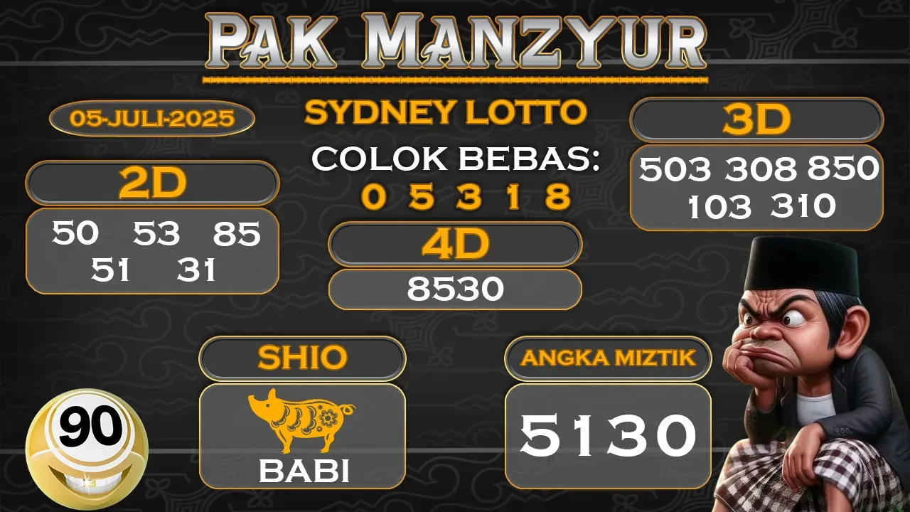syair Pak Manzyur Sydney Lotto 05 07 2025